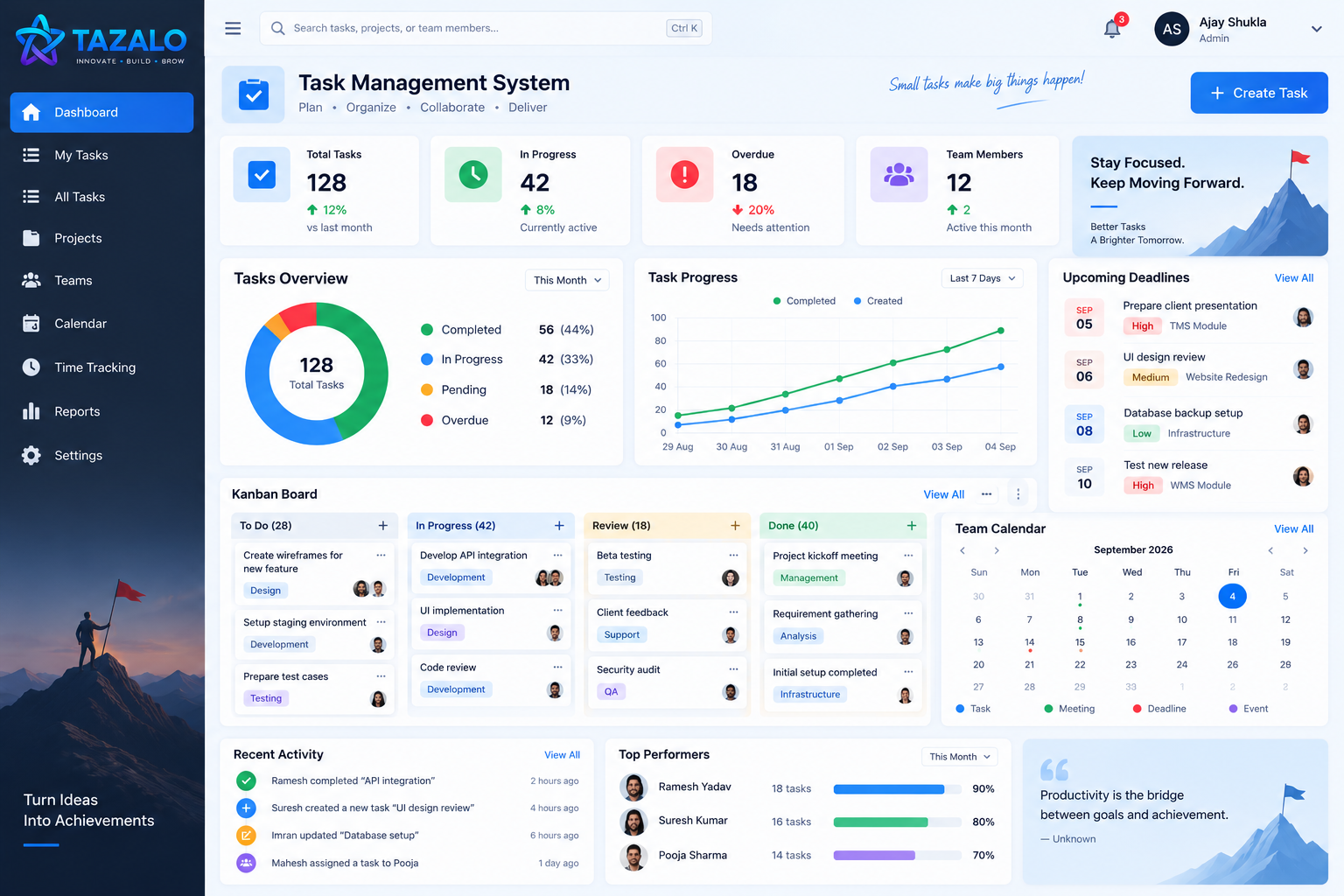Task Management Software