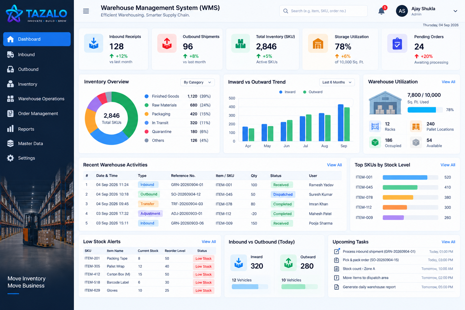 WMS Software